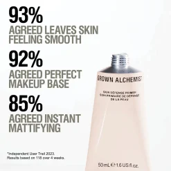 Grown Alchemist Skin Defense Primer Ashwagandha, Prebiotics + Reishi Mushroom 50ml