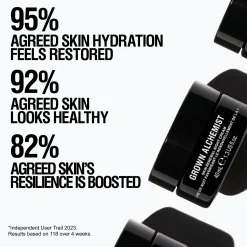 Grown Alchemist Skin Renewal Night Cream Adaptogens + Polypeptides 40ml