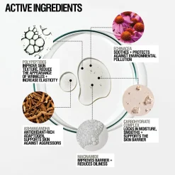 Grown Alchemist Skin Renewal Serum Niacinamide, Ashwagandha + Polypeptide 25ml