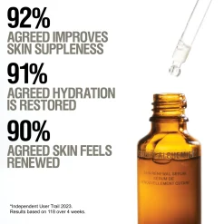 Grown Alchemist Skin Renewal Serum Niacinamide, Ashwagandha + Polypeptide 25ml