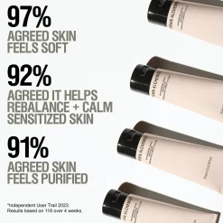 Grown Alchemist Skin Renewal Mask Echinacea + Kaolin 75ml