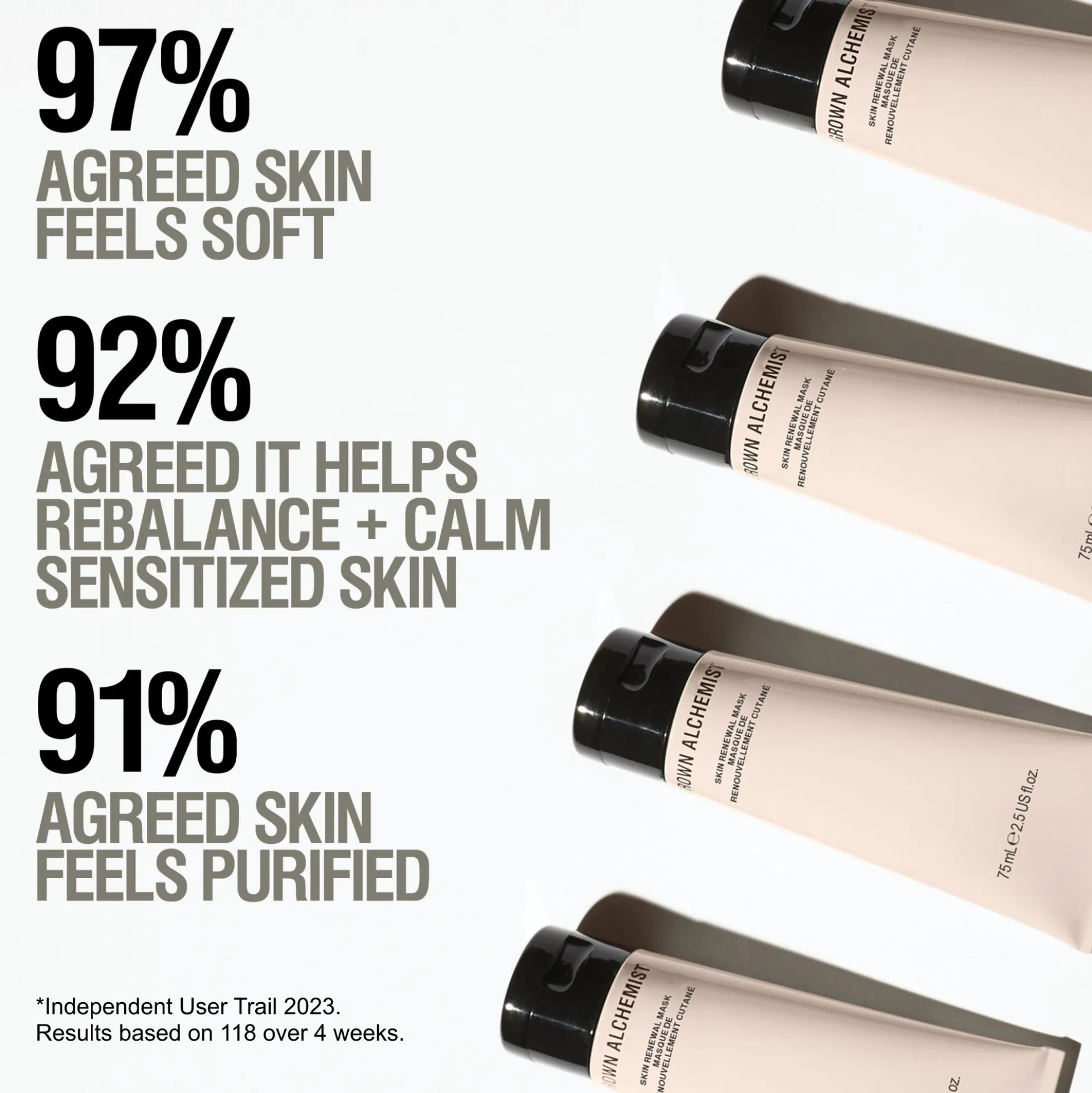 Grown Alchemist Skin Renewal Mask Echinacea + Kaolin 75ml