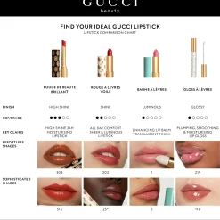 Gucci Beauty Baume a Levres 3.5g (Various Shades)