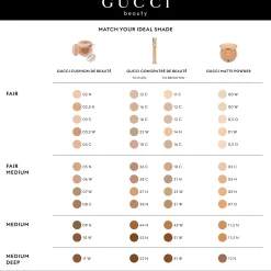 Gucci Beauty Concentré de Beauté Concealer 8ml (Various Shades)