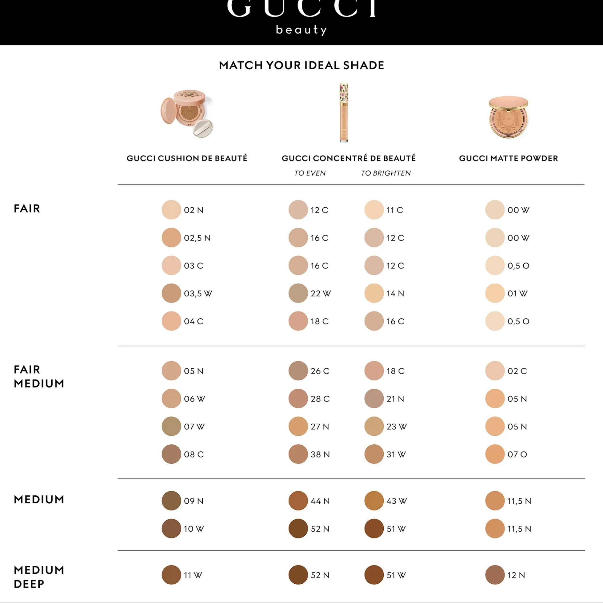 Gucci Beauty Cushion de Beauté Foundation - 14g (Various Shades)