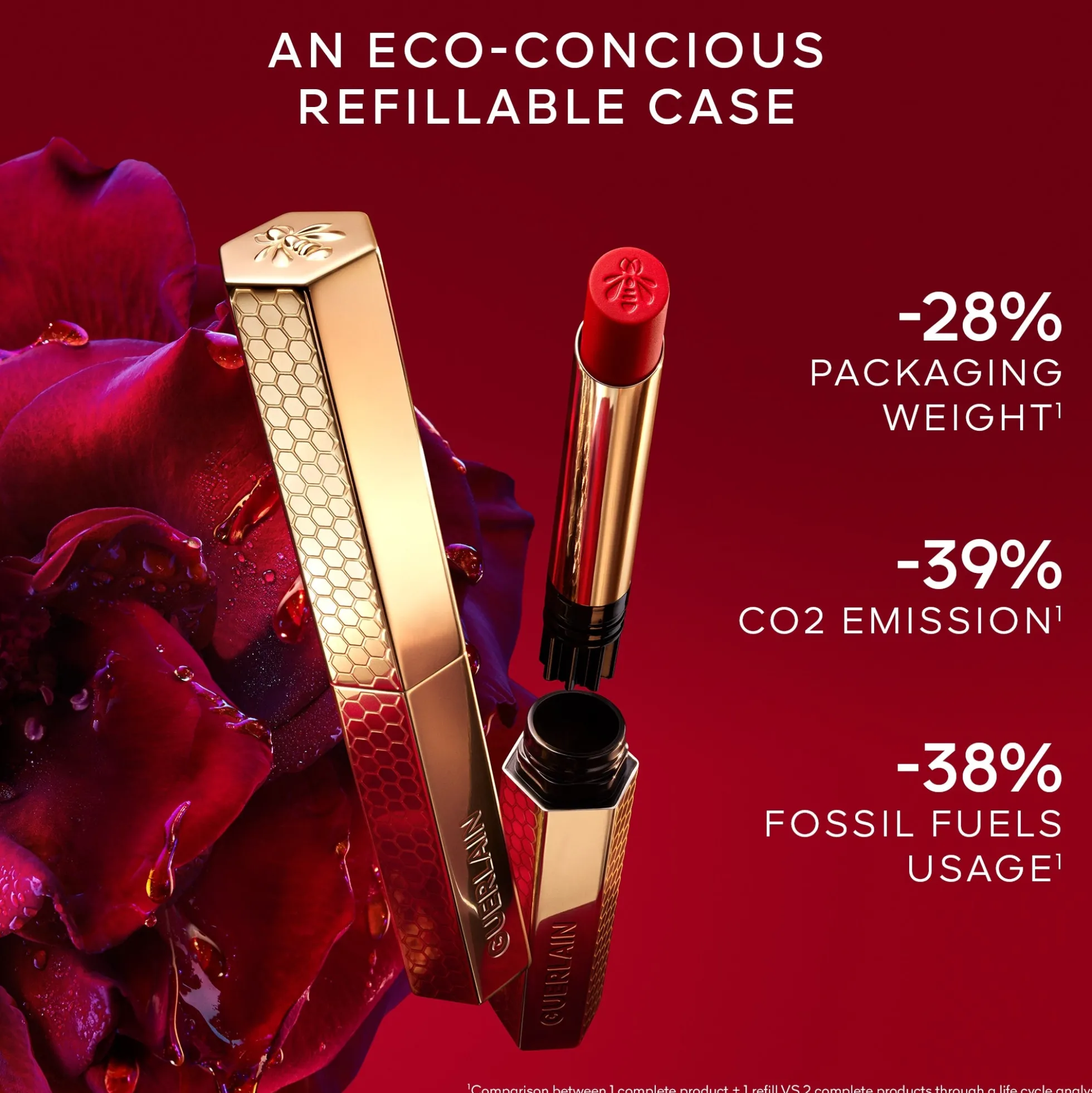 GUERLAIN Kisskiss Honey-Infused Intense Lipstick (Various Shades)