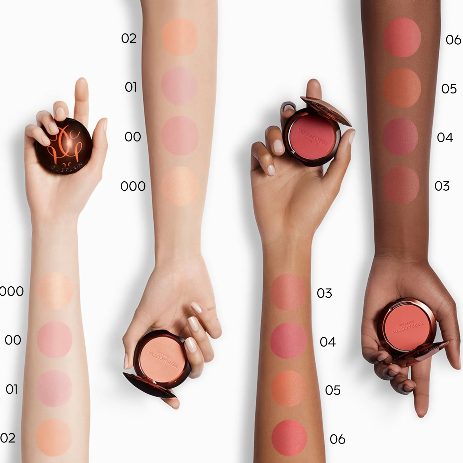 GUERLAIN Terracotta Blush 5g (Various Shades)