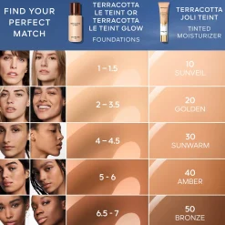 GUERLAIN Terracotta Joli Teint Protecting Tinted Moisturizer (Various Shades)