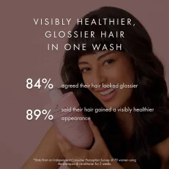 Hair Gain Hydrating Conditioner 250ml - Starter Kit