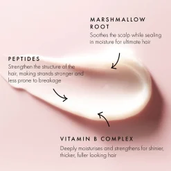 Hair Gain Hydrating Conditioner 250ml - Starter Kit