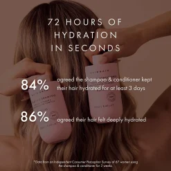 Hair Gain Hydrating Conditioner 250ml - Refill