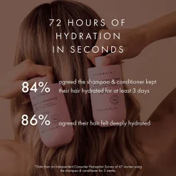 Hair Gain Hydrating Shampoo 250ml - Starter Kit