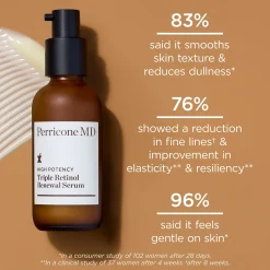 High Potency Triple Retinol Renewal Serum