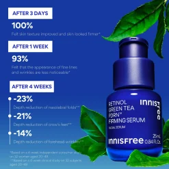 INNISFREE Retinol Green Tea PDRN Firming Serum 25ml