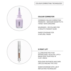 ISAMAYA Colour Correcting Serum 21.5ML (Various Shades)