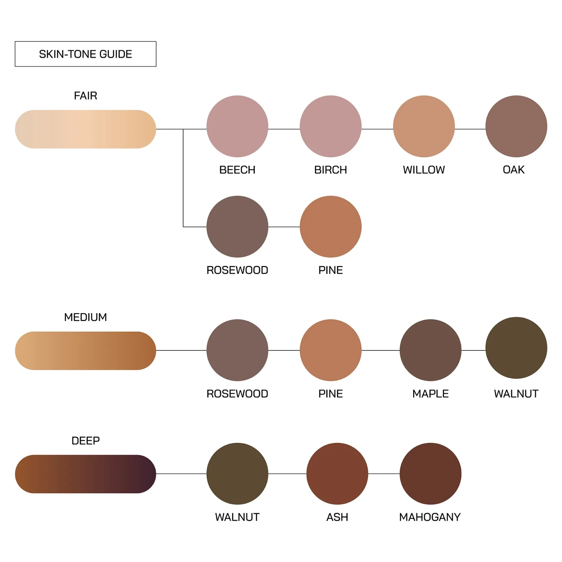 ISAMAYA Sculpting Stick 1.1g (Various Shades)