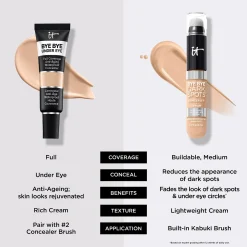 IT Cosmetics Bye Bye Under Eye Concealer 12ml (Various Shades)