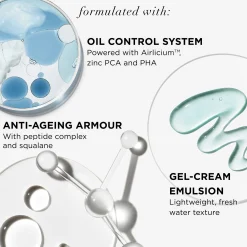 IT Cosmetics Confidence in a Gel Cream Oil Control 60ml