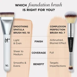 IT Cosmetics Heavenly Luxe Smoothing Spatula Foundation Brush No. 10