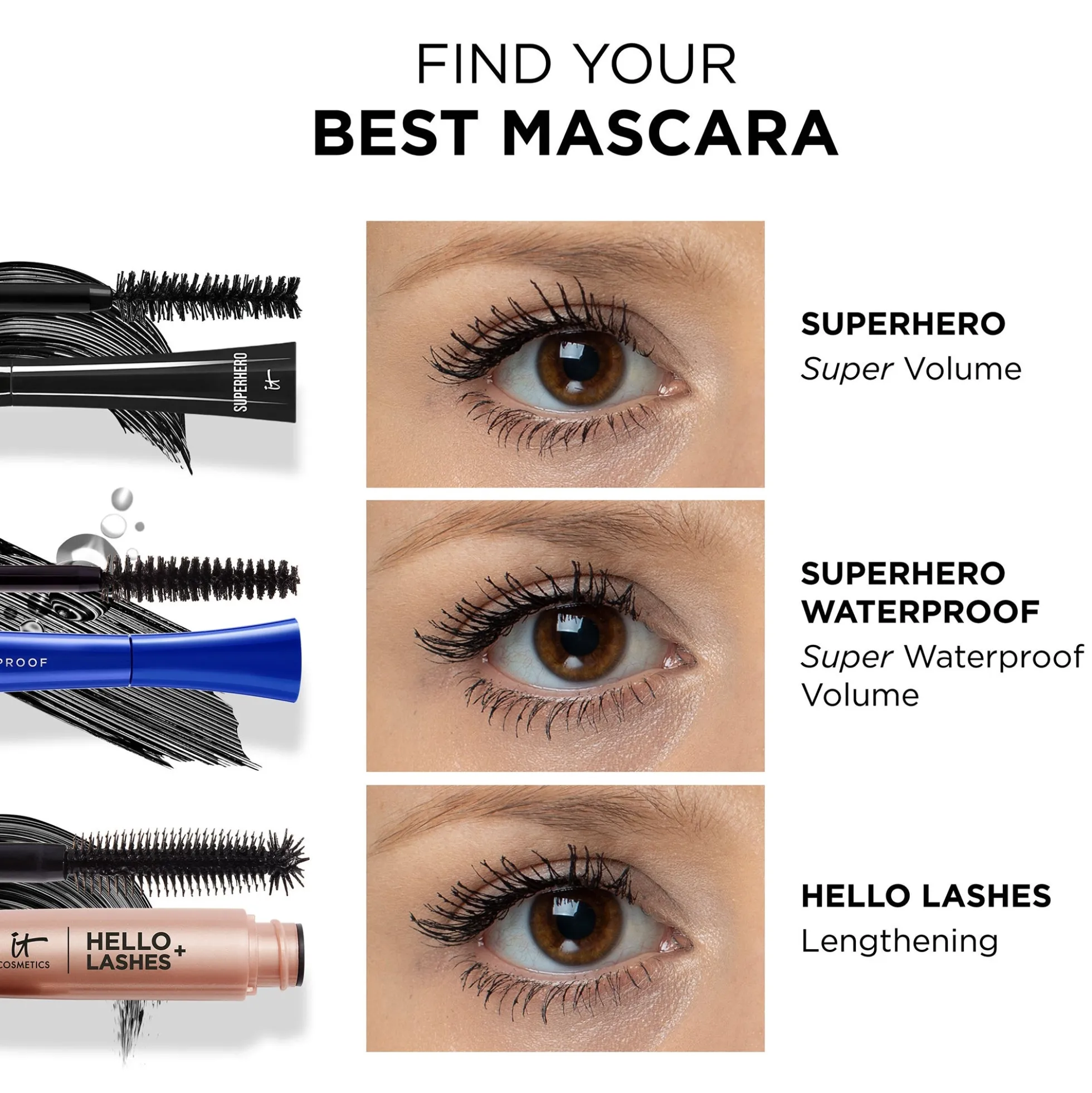 IT Cosmetics Superhero Mascara - Black 9ml