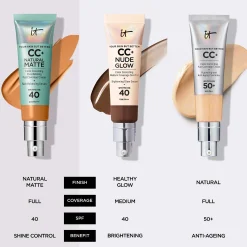 IT Cosmetics Your Skin But Better CC+ Natural Matte 32 ml (Various Shades)