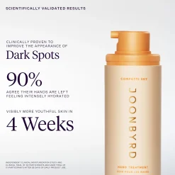Joonbyrd Confetti Sky Hand Treatment 50ml