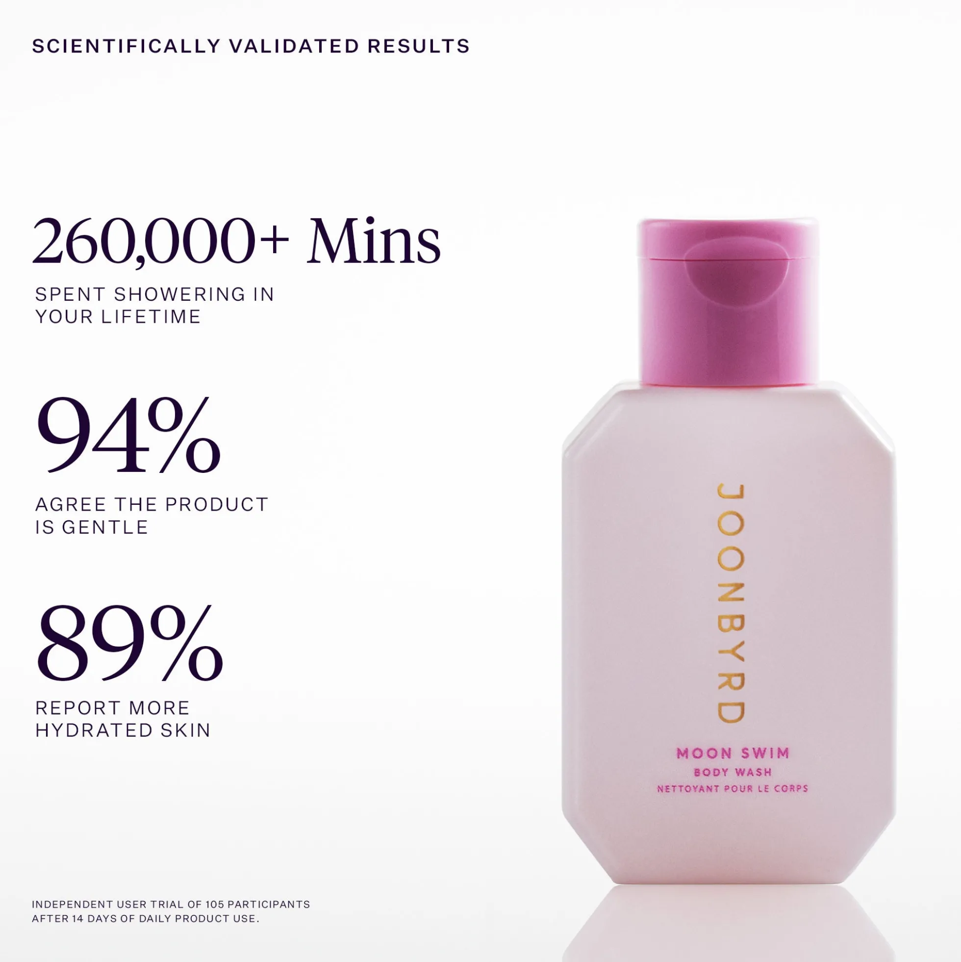 Joonbyrd Moon Swim Body Wash Mini 50ml