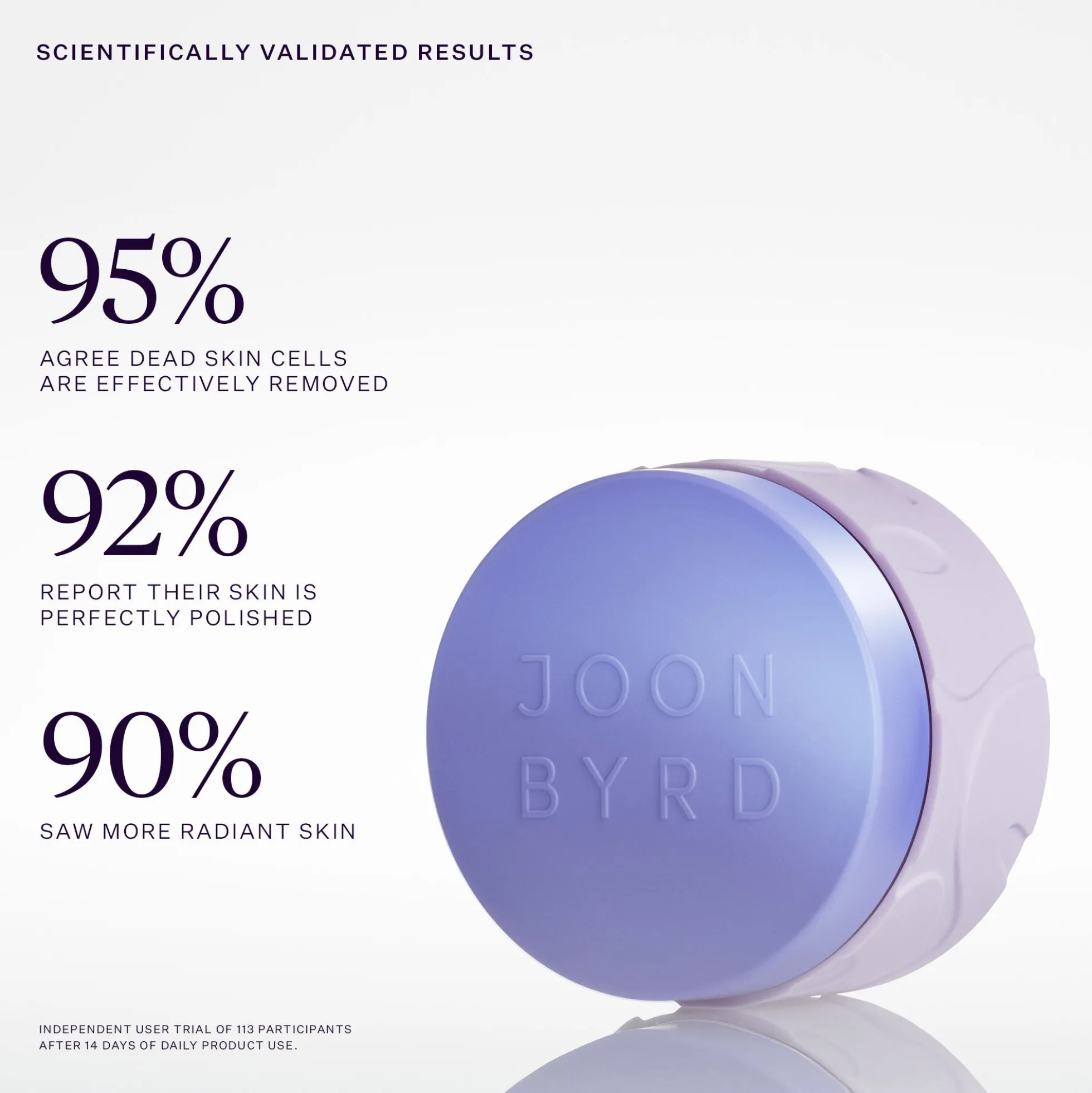 Joonbyrd Violet Haze Body Scrub 200ml