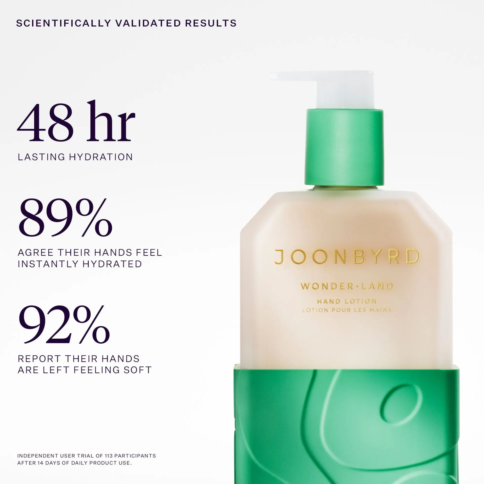 Joonbyrd Wonder.Land Hand Lotion 300ml
