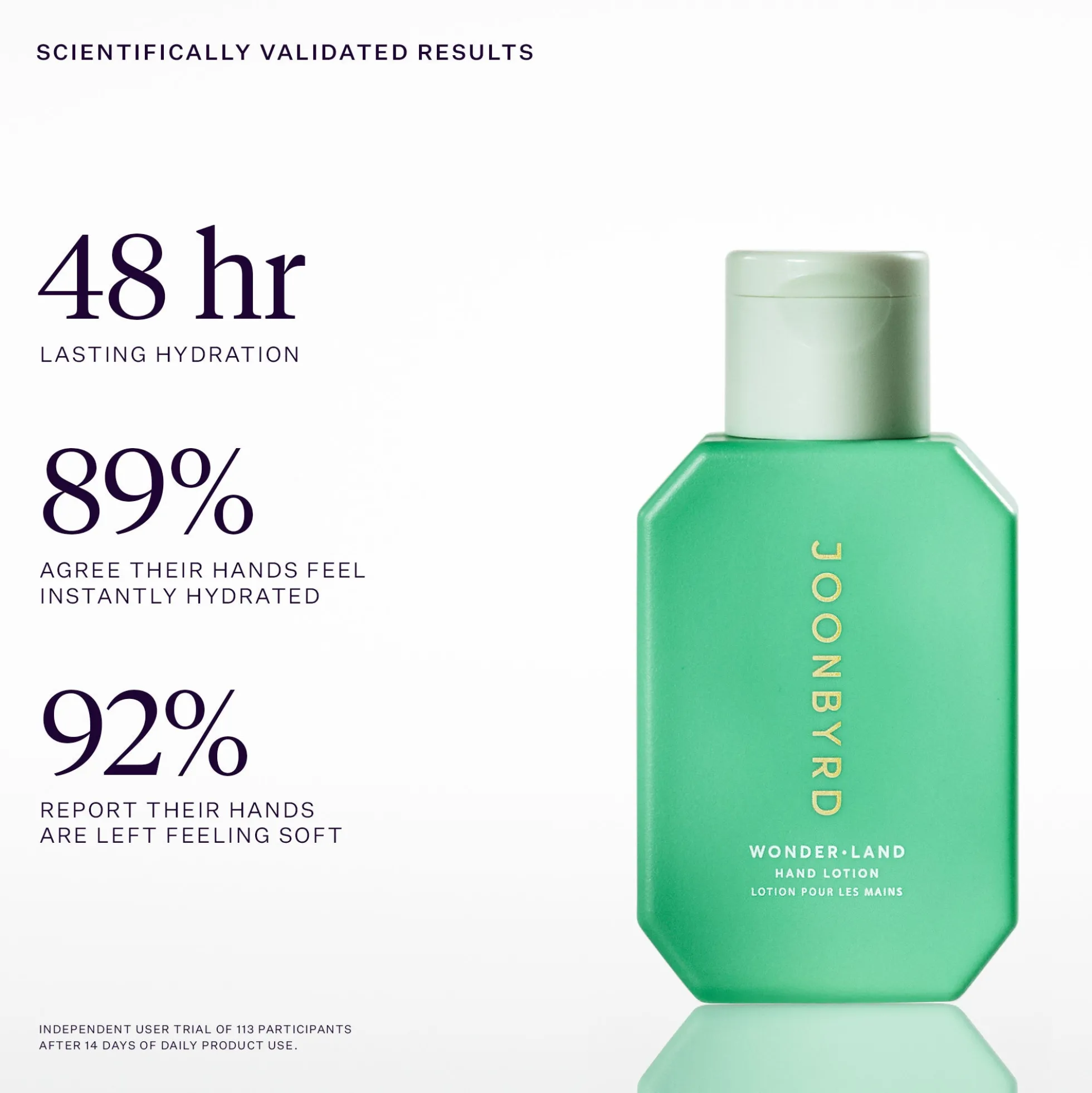 Joonbyrd Wonder.Land Hand Lotion Mini 50ml