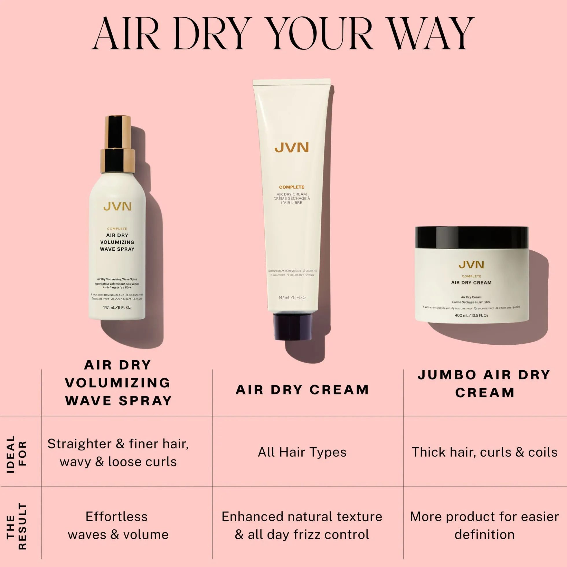 JVN Air Dry Volumizing Wave Spray 147ml