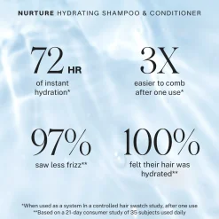 JVN Nurture Hydrating Conditioner 295ml