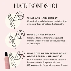JVN Revive Rapid Repair Bond Gloss 177ml