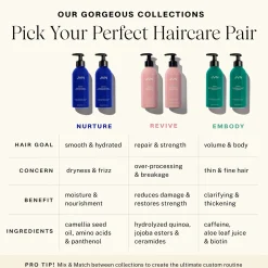 JVN Revive Repairing Conditioner 295ml