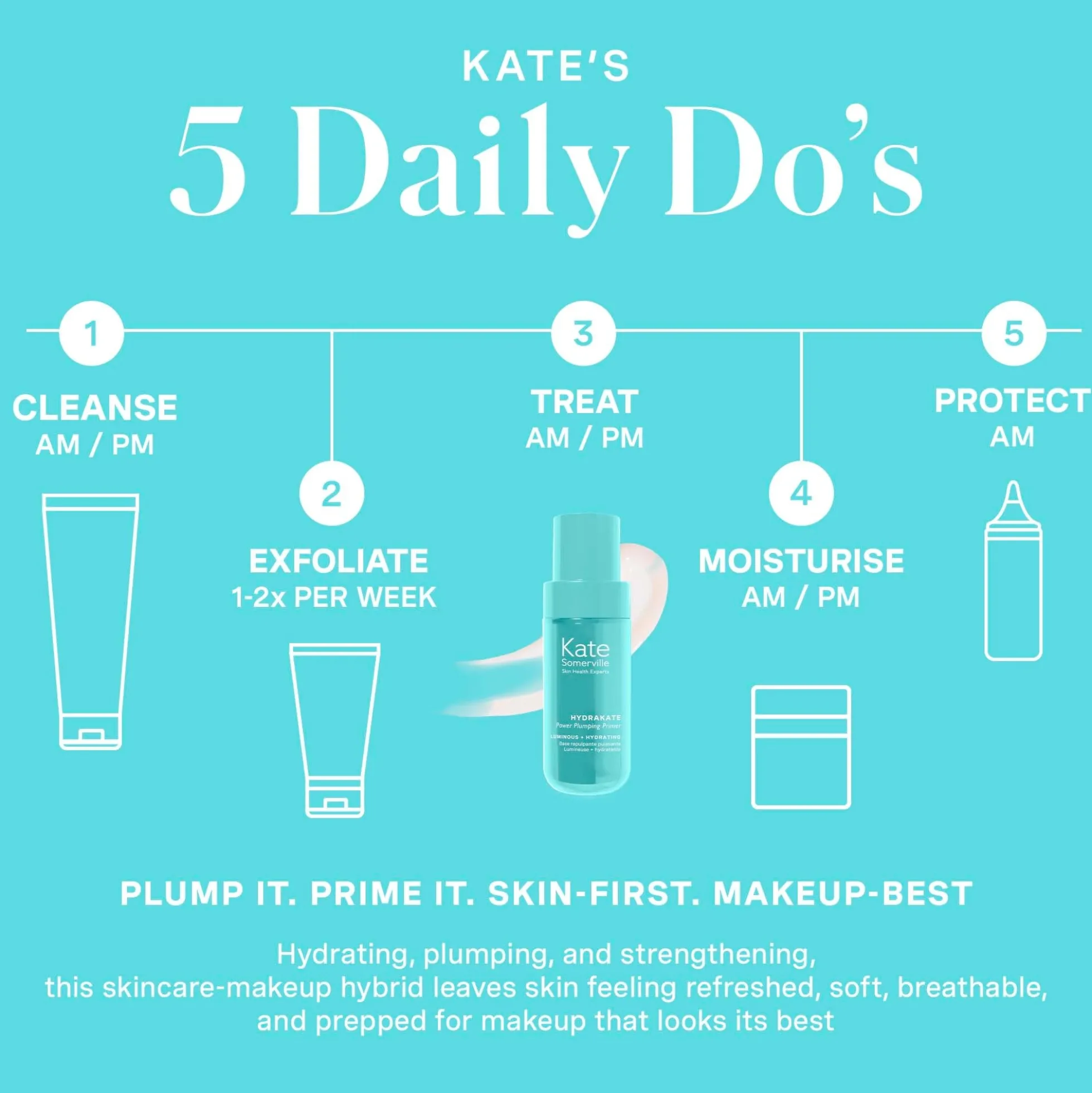Kate Somerville HydraKate Power Plumping Primer 30ml