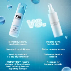 K18 Biomimetic Hairscience Astrolift Reparative Volume Spray 118ml