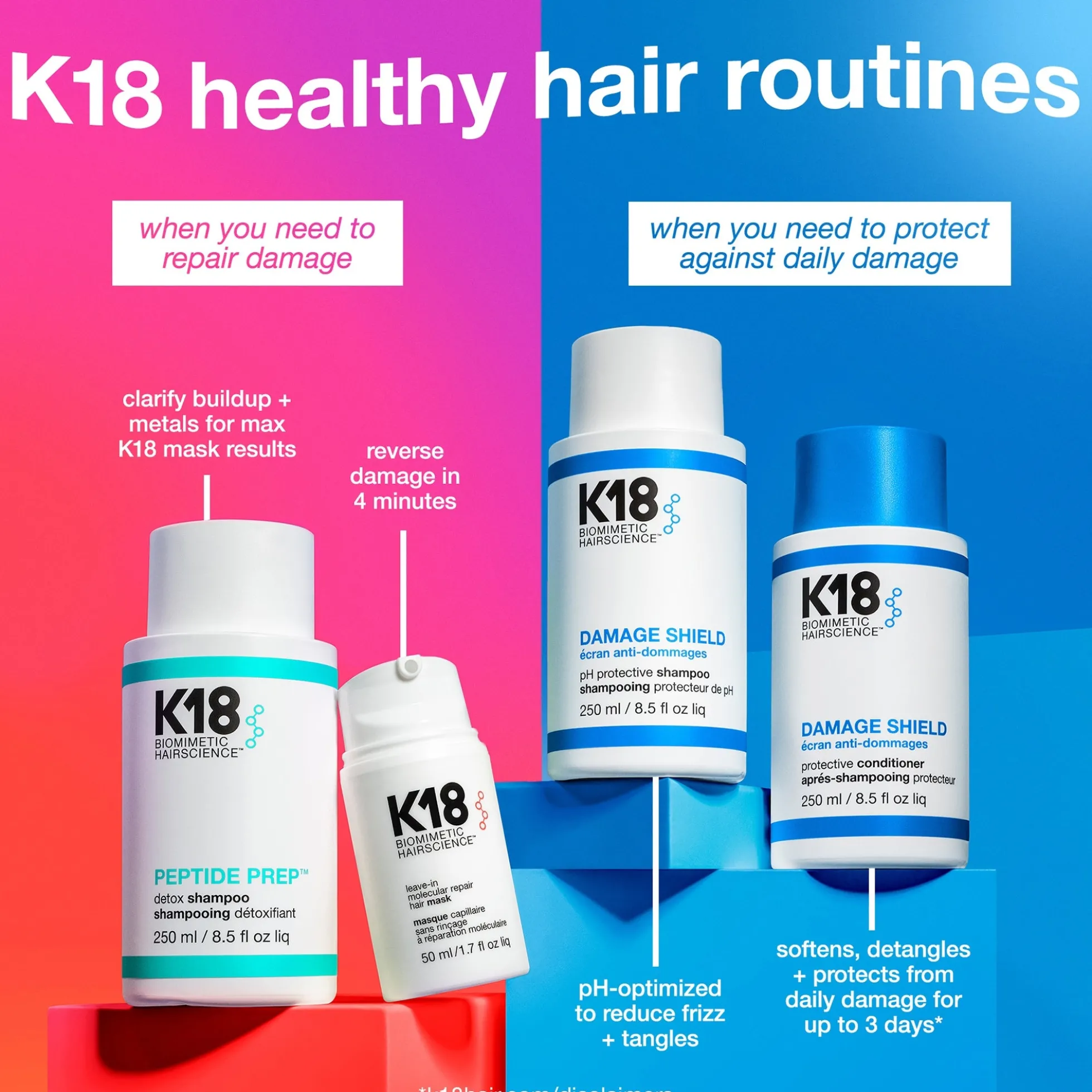 K18 Biomimetic Hairscience Damage Shield Protective Conditioner 250ml