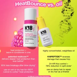 K18 Biomimetic Hairscience HeatBounce Conditioning Heat Protectant 118ml