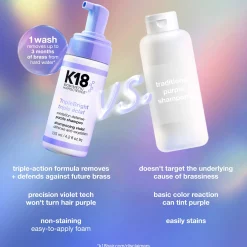 K18 Biomimetic Hairscience TripleBright Oxidation Defense Purple Shampoo 125ml