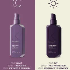 KEVIN MURPHY Dream & Glow Set