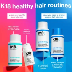 K18 Jumbo Damage Shield Protective Conditioner 473ml