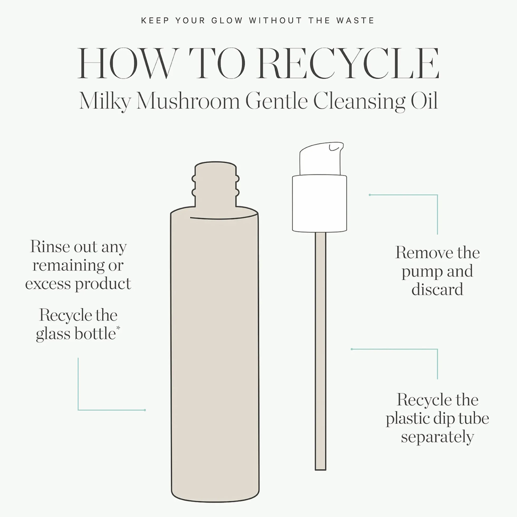 Kora Organics Milky Mushroom Gentle Cleansing Oil 150ml