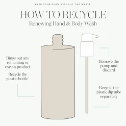 Kora Organics Renewing Hand and Body Wash 300ml