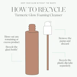 Kora Organics Turmeric Glow Foaming Cleanser 150ml