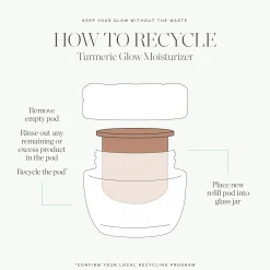 Kora Organics Turmeric Glow Moisturizer 50ml