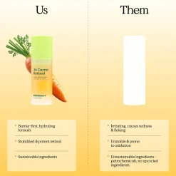 KraveBeauty 24 Carrot Retinal 30ml