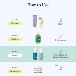 KraveBeauty Great Barrier Relief Serum 45ml