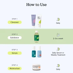 KraveBeauty Kale-Lalu-yAHA 200ml