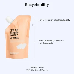Krave Beauty Oat So Simple Water Cream Refill Pouch 200ml