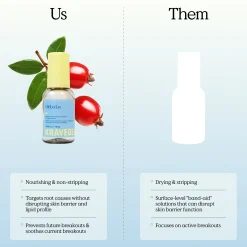 KraveBeauty Oil La La 45ml